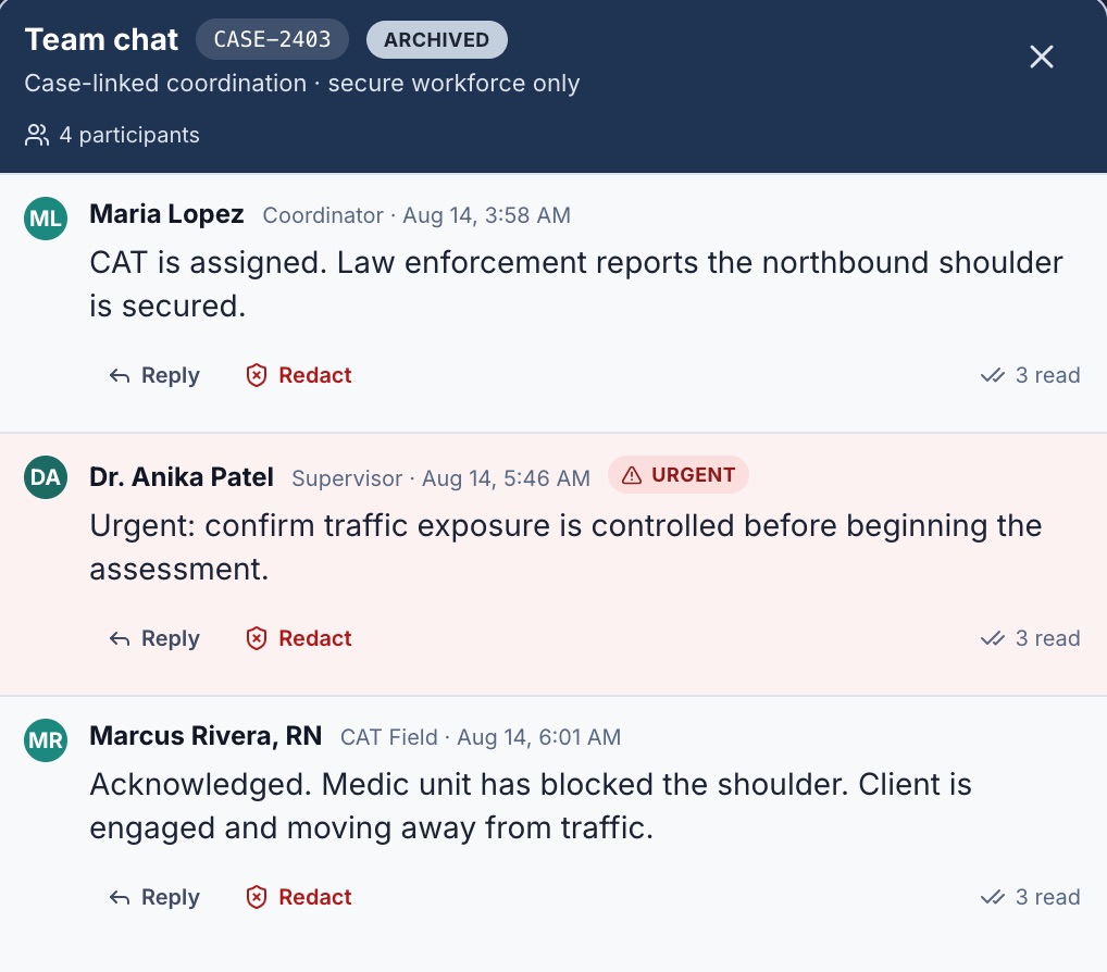 Respondr.care team chat on a case, with coordinator, supervisor, and CAT messages including an urgent flag.
